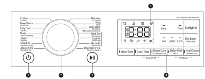 Bảng điều khiển của máy sấy LG Heatpump